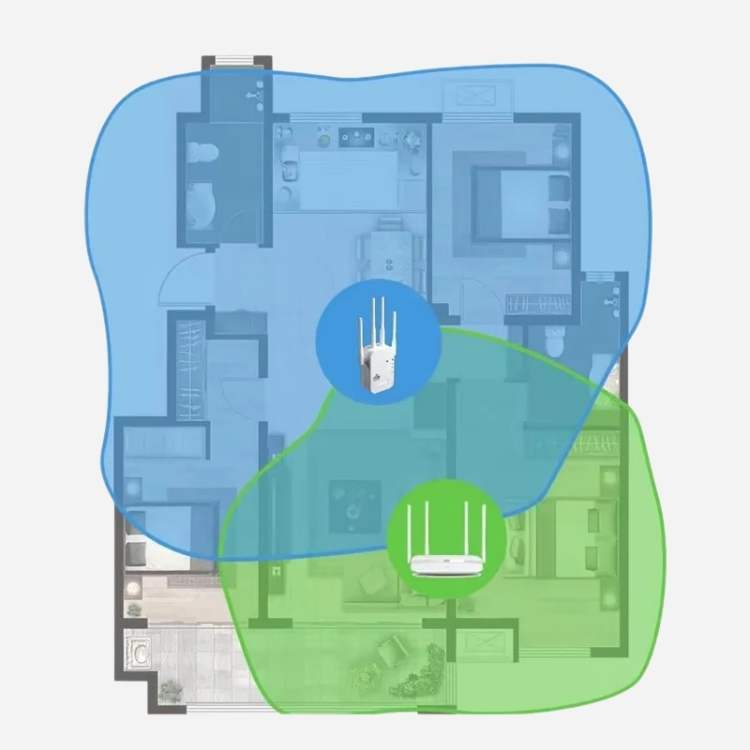 Repetidor wifi exterior de largo alcance, doble banda 2,4 y 5 GHz