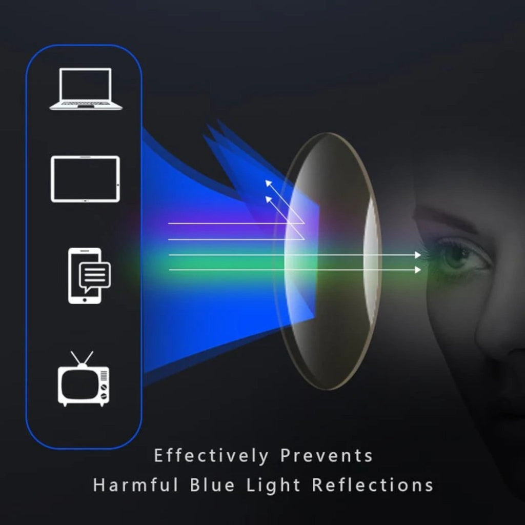 Gafas monofocales ultraligeras - Visión de cerca y lejos