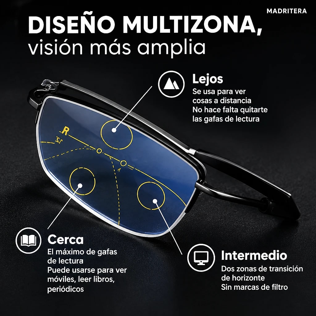 Visolex – Gafas Progresivas Inteligentes